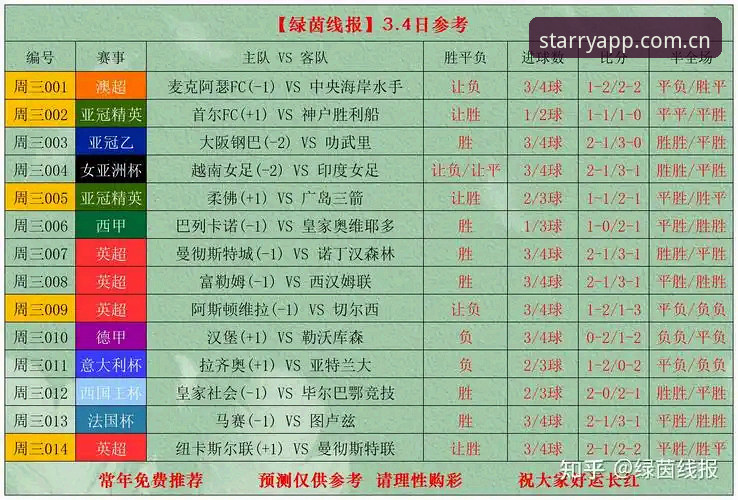 2026星空APP数据安全 从拉比奥签约到更衣室斗殴——马赛总监生存实录与星空平台观赛指南